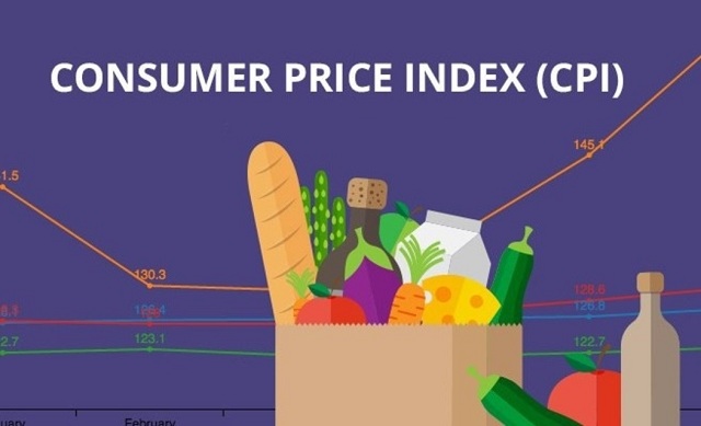 CPI là gì? Đó là chỉ số phản ánh sự thay đổi của giá cả tiêu dùng.