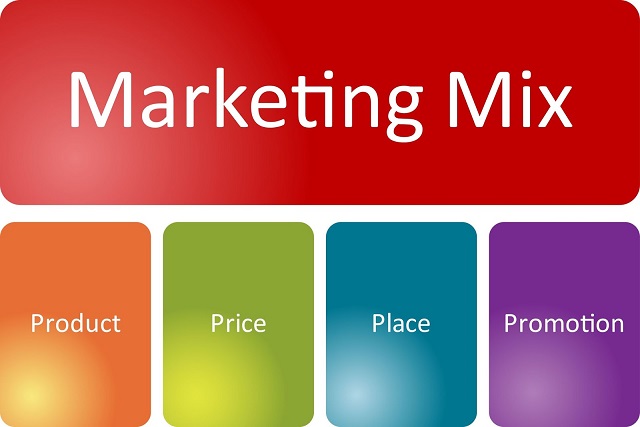 Bật mí Marketing Mix là gì và các yếu tố cấu thành nên Marketing Mix.