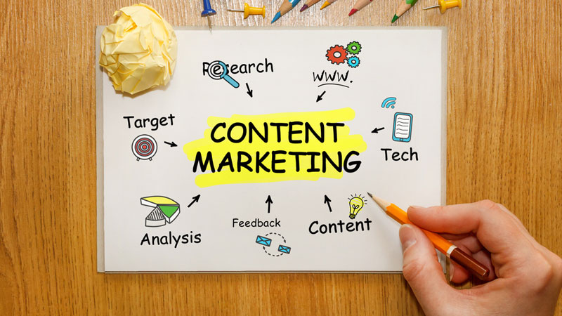 su-khac-biet-giua-content-don-thuan-va-content-marketing