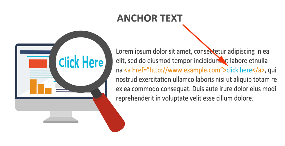 Anchor là gì? Làm sao để sử dụng Anchor text hiệu quả trong SEO
