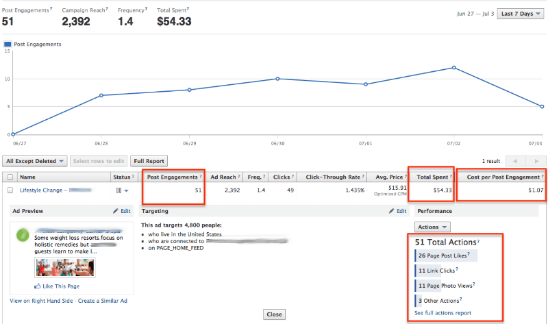 cost per engagement facebook