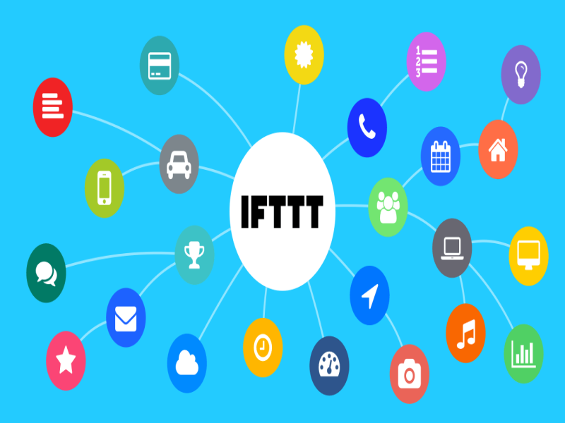IFTTT là gì? Hướng dẫn thiết lập và sử dụng IFTTT