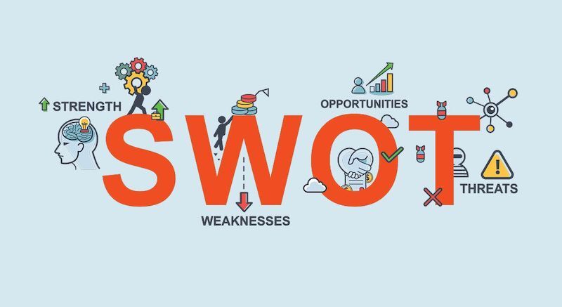 SWOT là gì? Phân tích và xây dựng chiến lược SWOT hiệu quả 